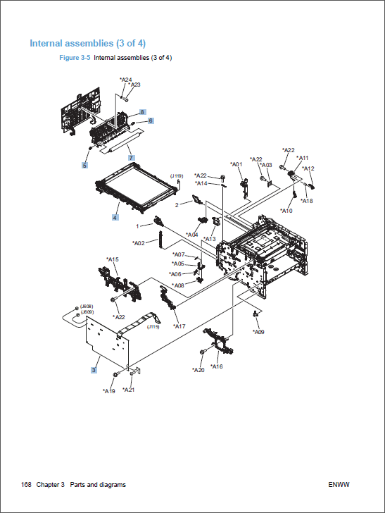 HP Color LaserJet CM1410 Service Manual-5
